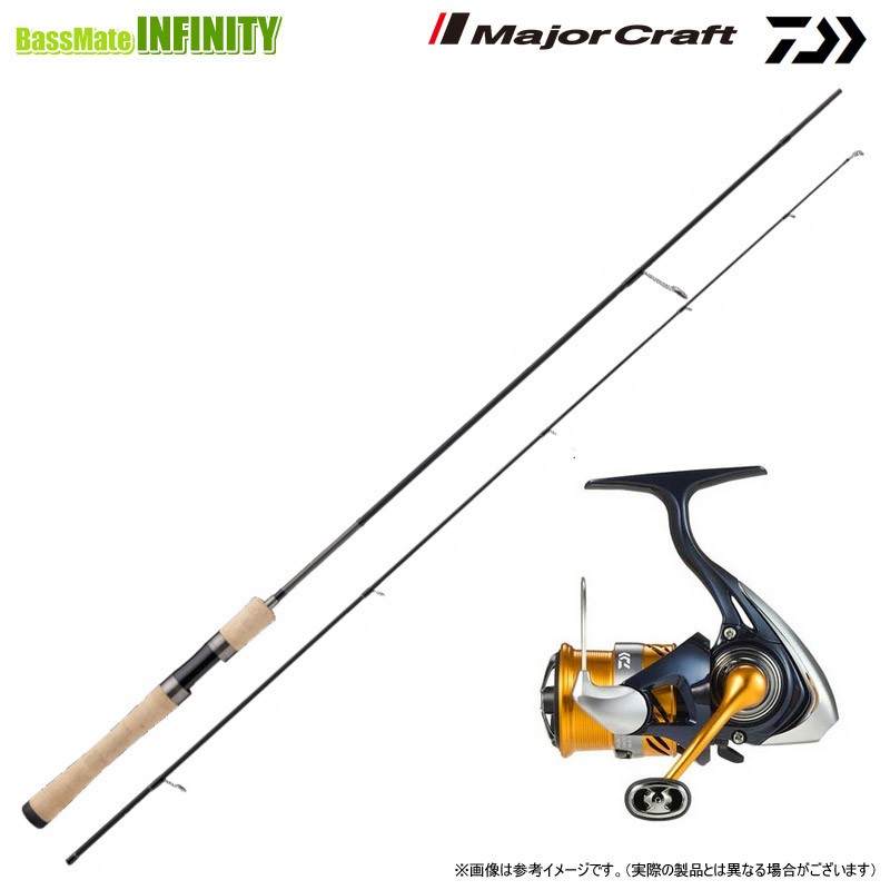 【エリアトラウト(管理釣り場)入門セット】●メジャークラフト トラパラ AT(エリアトラウト) TPAT-602UL+ダイワ 24 レブロス LT1000S