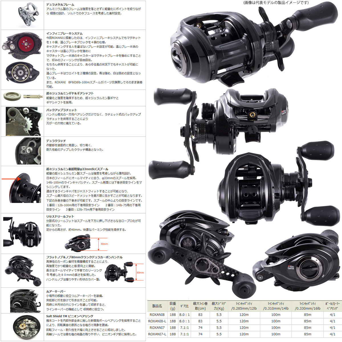 楽天市場 ナイロン3号 約1m 糸付き バス釣り ベイト 入門セット アブガルシア バスフィールド Bsfc 662m Abu ロキサーニ 7 右ハンドル 釣具のバスメイトインフィニティ