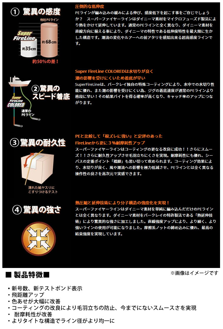 楽天市場 送料無料 在庫限定40 Off 五目釣り入門セット アブガルシア 黒船 ライト五目 Kltc 64 190ml 6 4 胴調子 ベイトモデル アブガルシア Abu 黒船 Kurofune Ph パワーハンドル バークレイ スーパーファイヤーライン 2 0号 30lb 300m カラード 釣具の