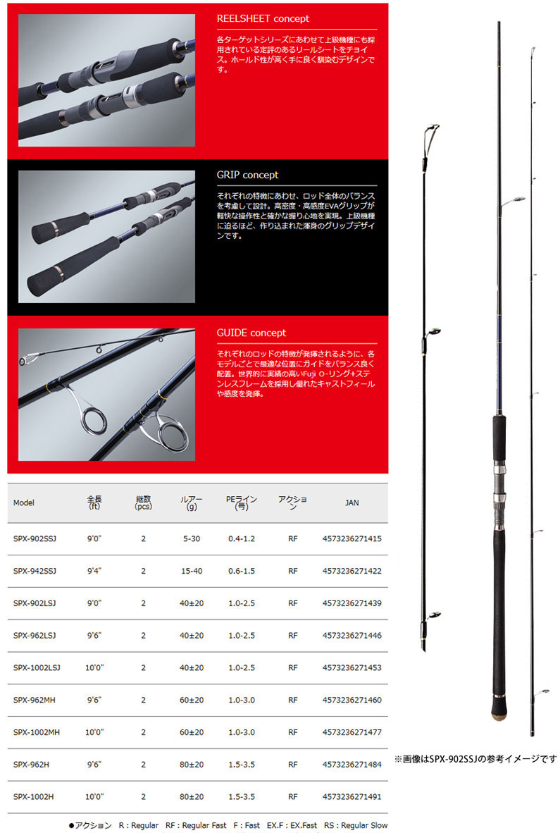 楽天市場 ショアジギング入門セット メジャークラフト ソルパラ Spx 962mh ショアジギング ダイワ New レブロス Lt4000 Ch 釣具のバスメイトインフィニティ