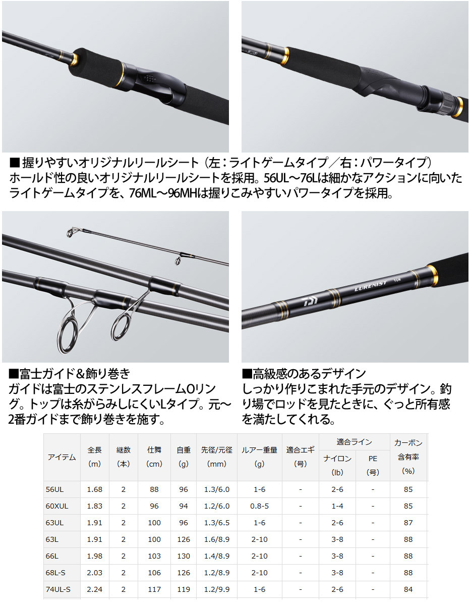 New レブロス ルアーニスト New Lt2500s 釣具のバスメイトインフィニティ 66l ダイワ ダイワ 66l ダイワ フィッシング バス釣り スピニング 入門セット