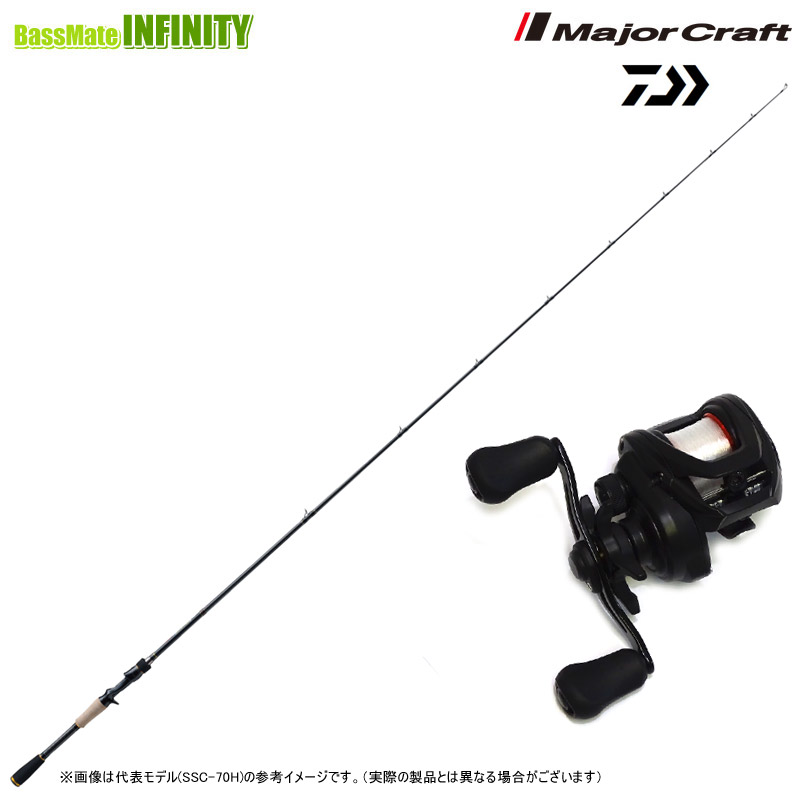 【送料無料】【ナイロン12lb(約120m)糸付き】【バス釣り(ベイト)入門セット】●メジャークラフト　スピードスタイル SSC-69FR＋ダイワ　PR 100H (右ハンドル)｜釣具のバスメイトインフィニティ