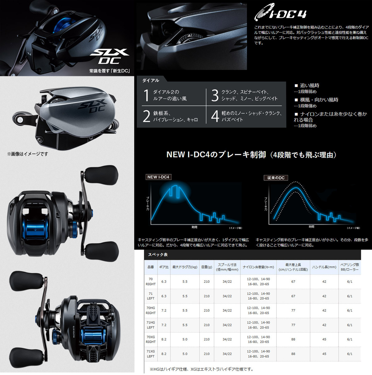 楽天市場 バス釣り ベイト 入門セット シマノ スコーピオン 1703r 2 ベイトモデル ワン ハーフ2ピース Slx Dc 70xg 右ハンドル 釣具のバスメイトインフィニティ