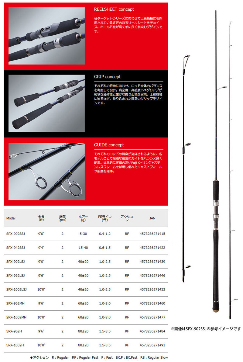 希少 Pe1 5号 130m 糸付き ライトショアジギング入門セット メジャークラフト ソルパラ Spx 1002lsj スポーツライン Ms V Max 3012dx Pe 日本全国送料無料 Www Lexusoman Com