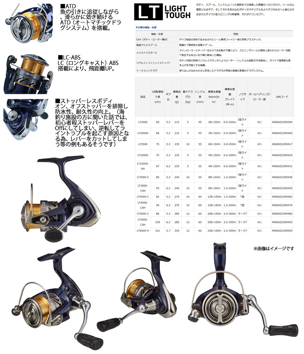 楽天市場 アジング入門セット メジャークラフト New ソルパラ Spxt S63aji フリダシ 振出モデル ダイワ クレスト Lt00 釣具のバスメイトインフィニティ