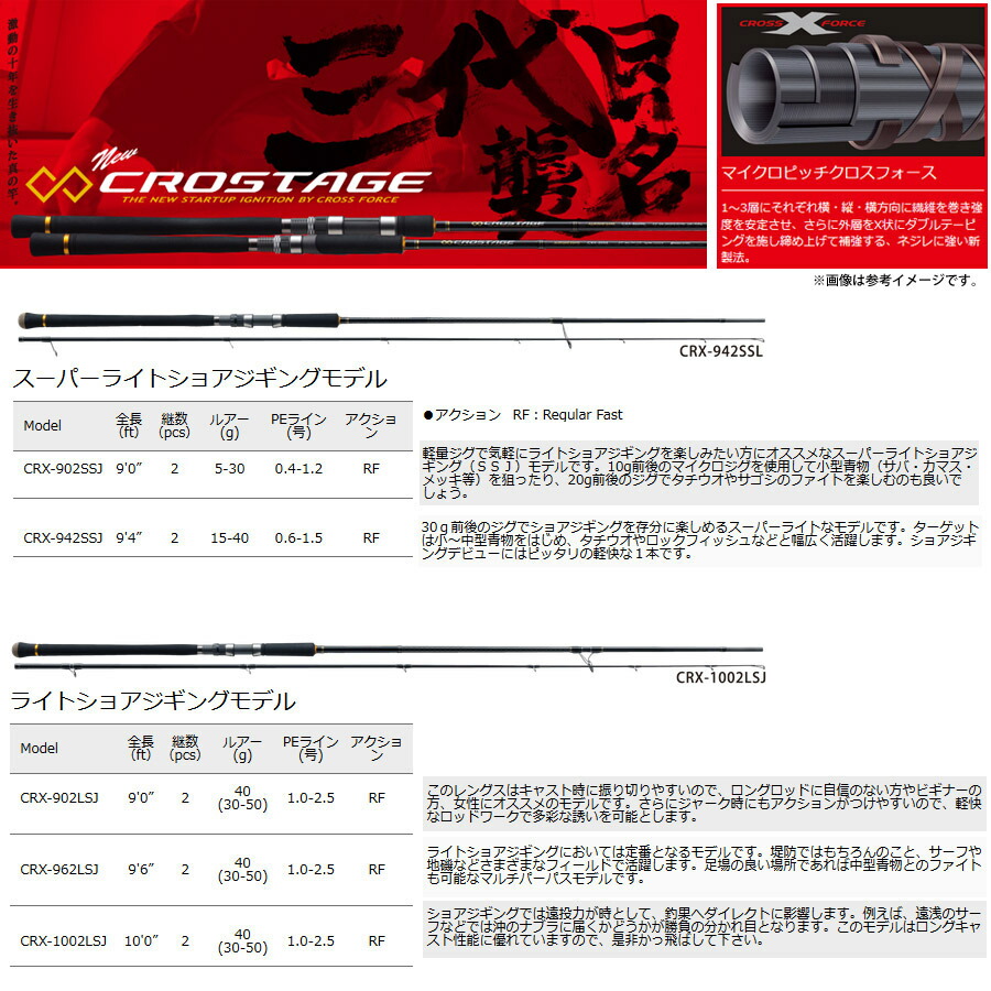 楽天市場 スーパーライトショアジギング入門セット メジャークラフト クロステージ Crx 942ssj スーパーライトショアジギング ダイワ クレスト Lt3000 Cxh 釣具のバスメイトインフィニティ