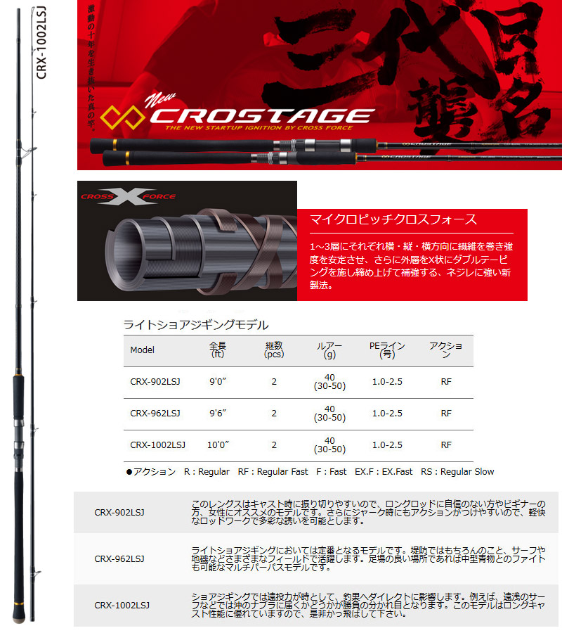 Pe1 5号 130m 糸付 ライトショアジギング入門8点一式 マキジグ セット メジャークラフト クロステージ Crx 962lsj スポーツ ライン Ms V Max 3012dx Pe