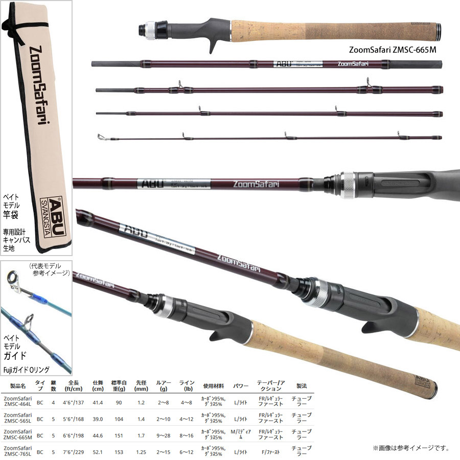 気質アップ ナイロン12lb 約100m 糸付き バス釣り ベイト 入門セット アブガルシア Abu ズームサファリ Zmsc 665m ダイワ Bass X バスエックス 80sh 右ハンドル まとめ送料割 保障できる Secretoftheislands Com