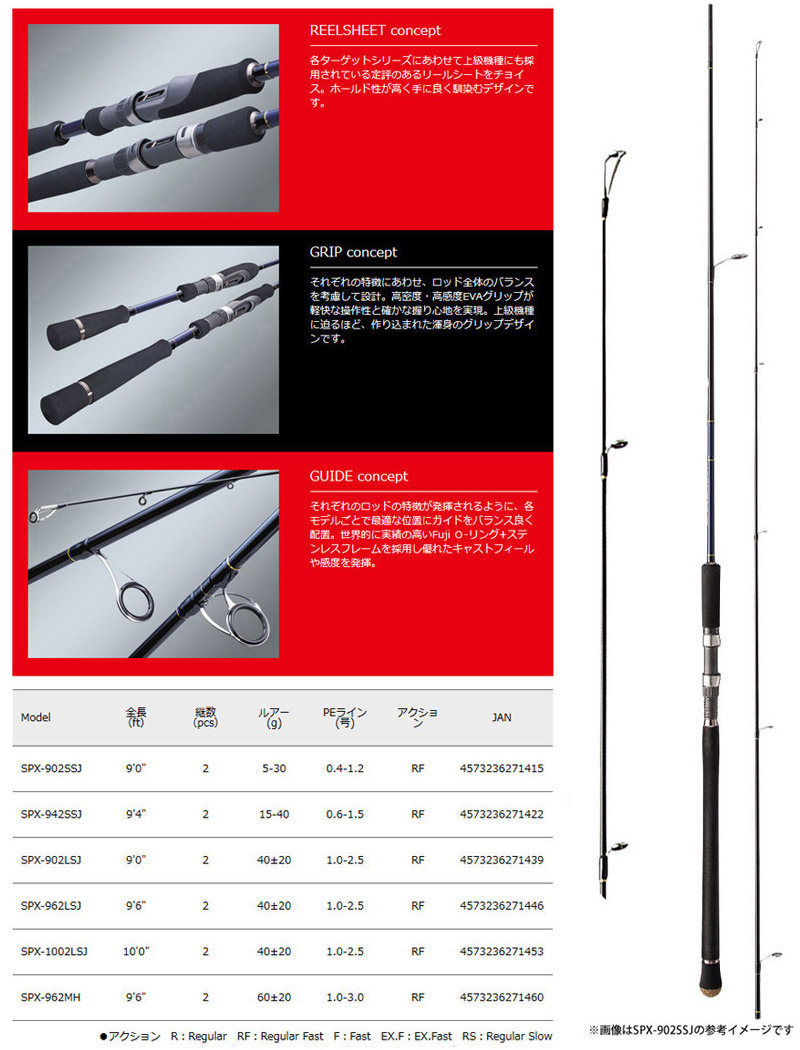 Spx 1002lsj ダイワ ソルパラ ロッド 竿 ライトショアジギング入門8点一式 マキジグ セット Pe1 5号 0m 糸付 3000h 釣具のバスメイトインフィニティ メジャークラフト リーガル リーガル 16