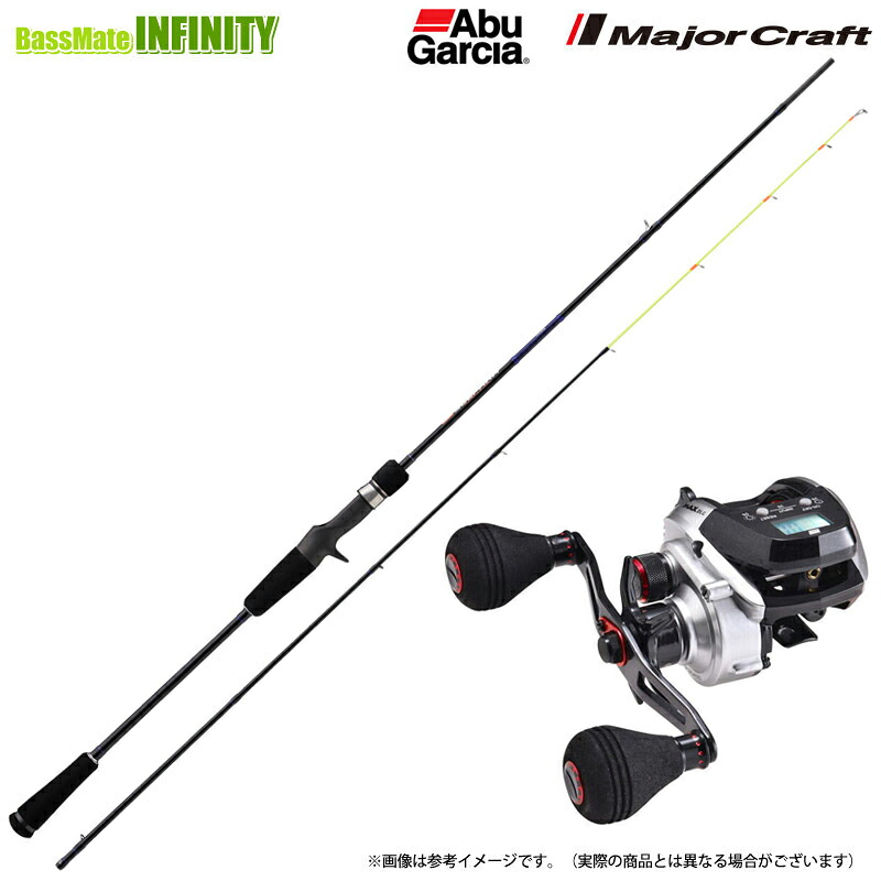 【イカメタル(ベイト)入門セット】●メジャークラフト 25 ソルパラ イカメタル SPJIM-B662H+アブガルシア MAX DLC H マックス ディーエルシー H (右ハンドル)|釣具のバスメイトインフィニティ