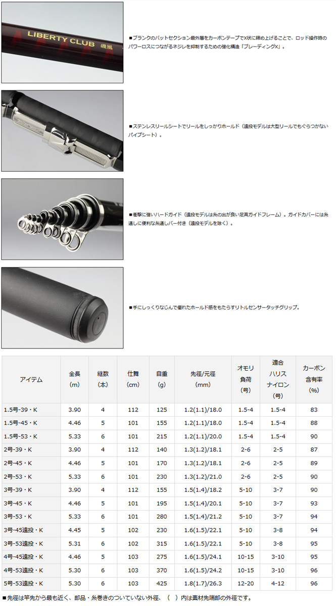 楽天市場 ダイワ リバティクラブ 磯風 3号 45遠投 K 釣具のバスメイトインフィニティ