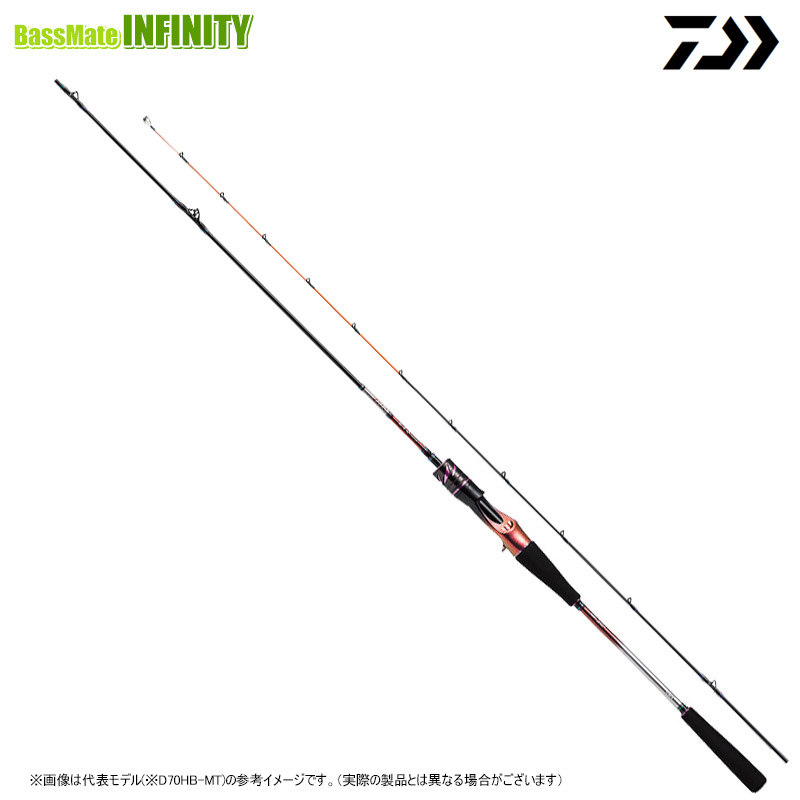 ダイワ 紅牙 AIR N610MHB TG.N ダイワ 紅牙 AIR N610MHB TG・N 2021モデル (ベイト2ピース