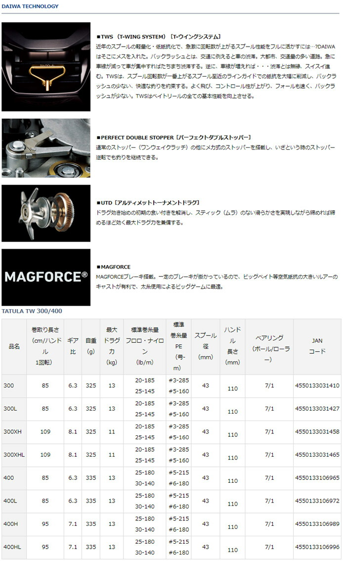 楽天市場 ダイワ 21 タトゥーラ Tw 400 右ハンドル まとめ送料割 釣具のバスメイトインフィニティ