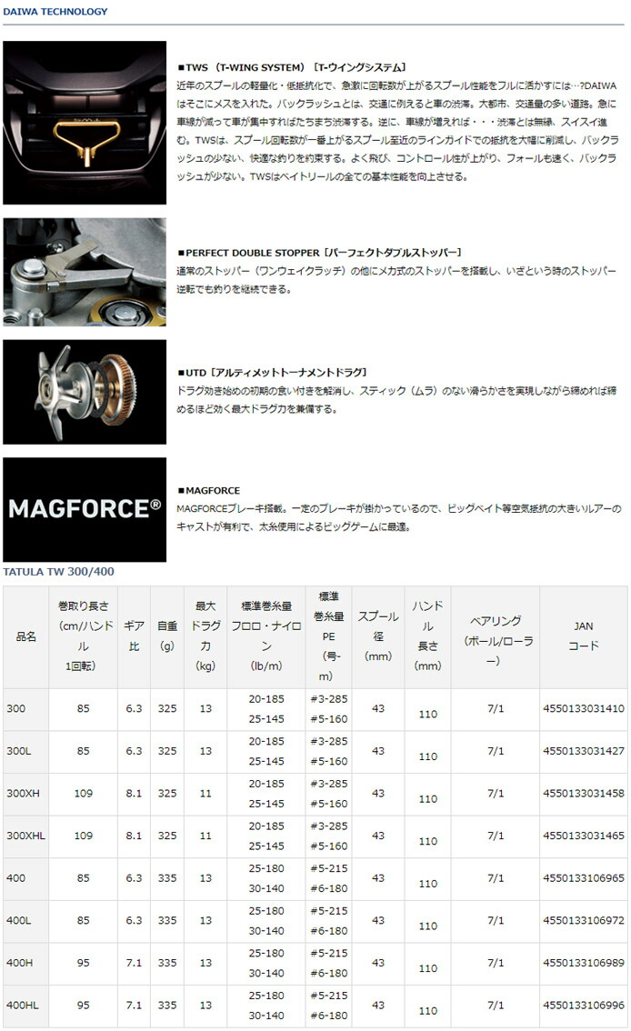 ダイワ 21 左ハンドル 左ハンドル タトゥーラ 釣具のバスメイトインフィニティ フィッシング まとめ送料割 リール 400hl Tw ダイワ 21 左ハンドル 左ハンドル タトゥーラ 釣具のバスメイトインフィニティ フィッシング まとめ送料割 リール 400hl Tw