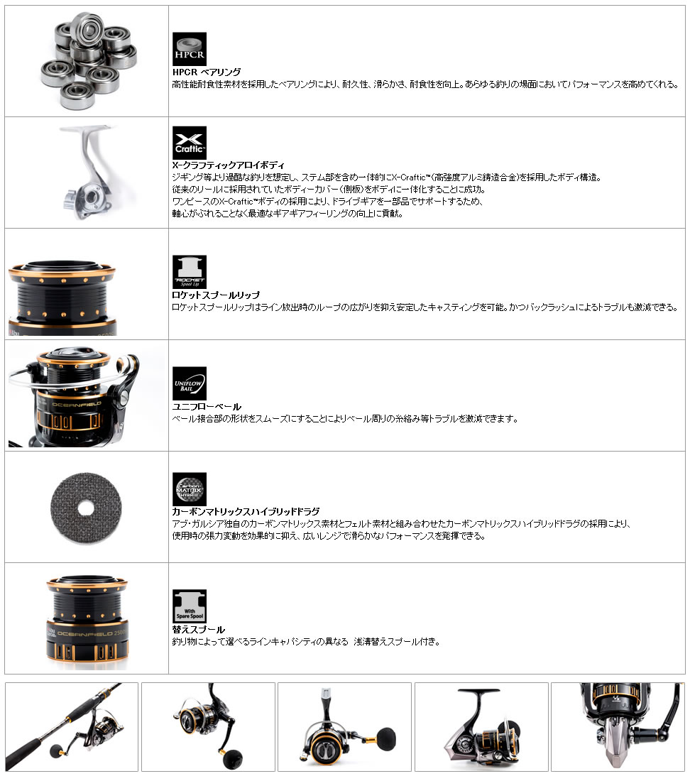 楽天市場 アブガルシア Oceanfield オーシャンフィールド 2500h 2500sh 交換スプール付き まとめ送料割 釣具のバスメイトインフィニティ