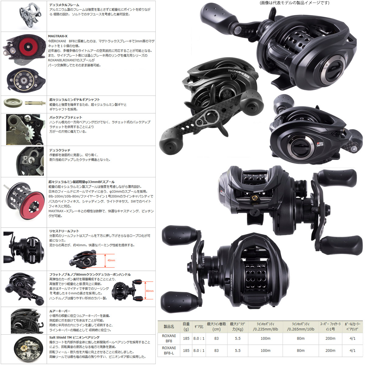 楽天市場 アブガルシア Abu ロキサーニ Bf8 右ハンドル まとめ送料割 釣具のバスメイトインフィニティ