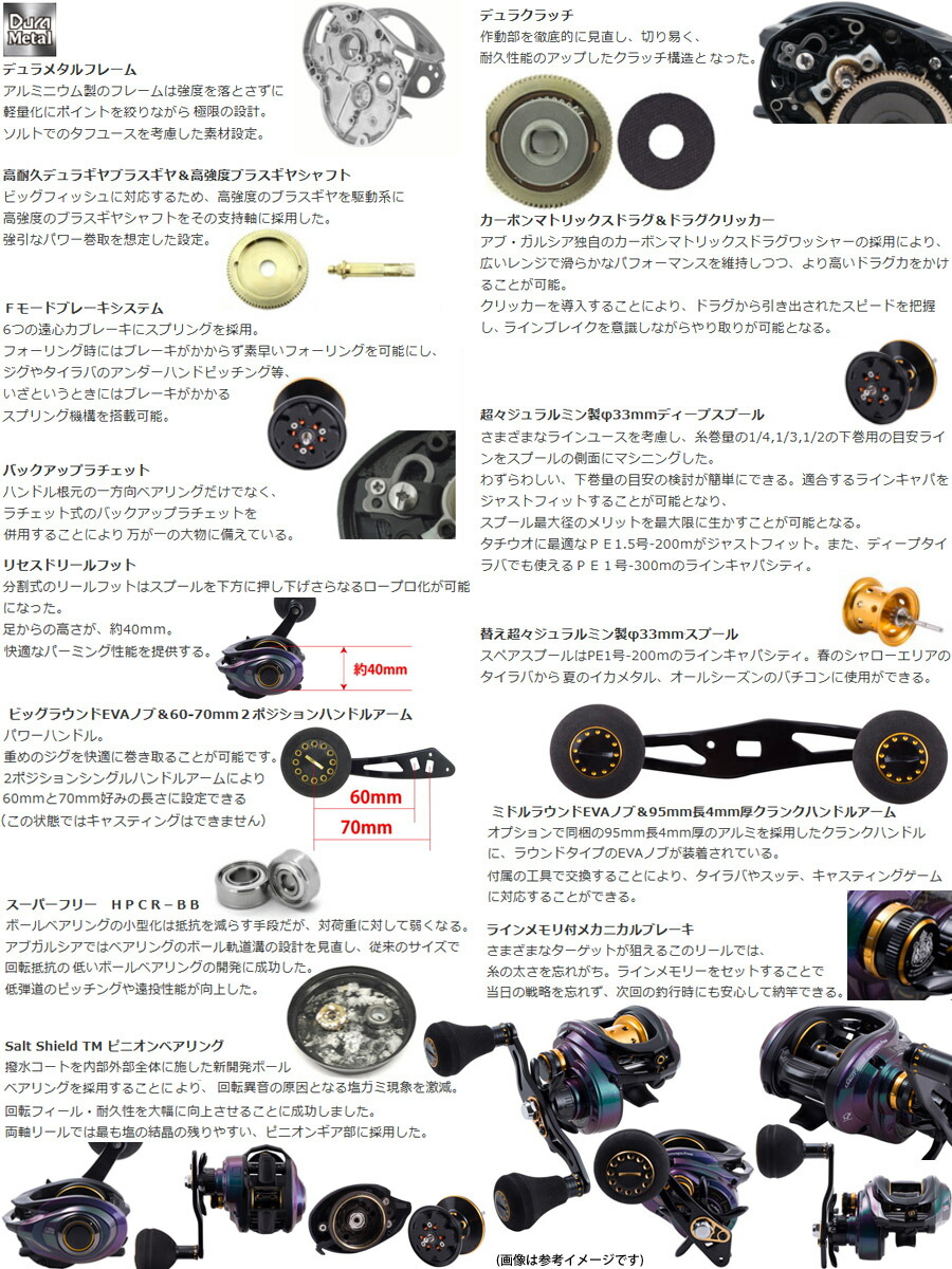 アブガルシア イマカツ エギング Abu ソルティーステージ コンセプトフリー Concept Free L 左ハンドル Concept Free L まとめ送料割 釣具のバスメイトインフィニティ アブガルシア イマカツ エギング Abu ソルティーステージ コンセプトフリー Concept Free L 左ハンドル Concept Free L まとめ送料割 釣具のバスメイトインフィニティ