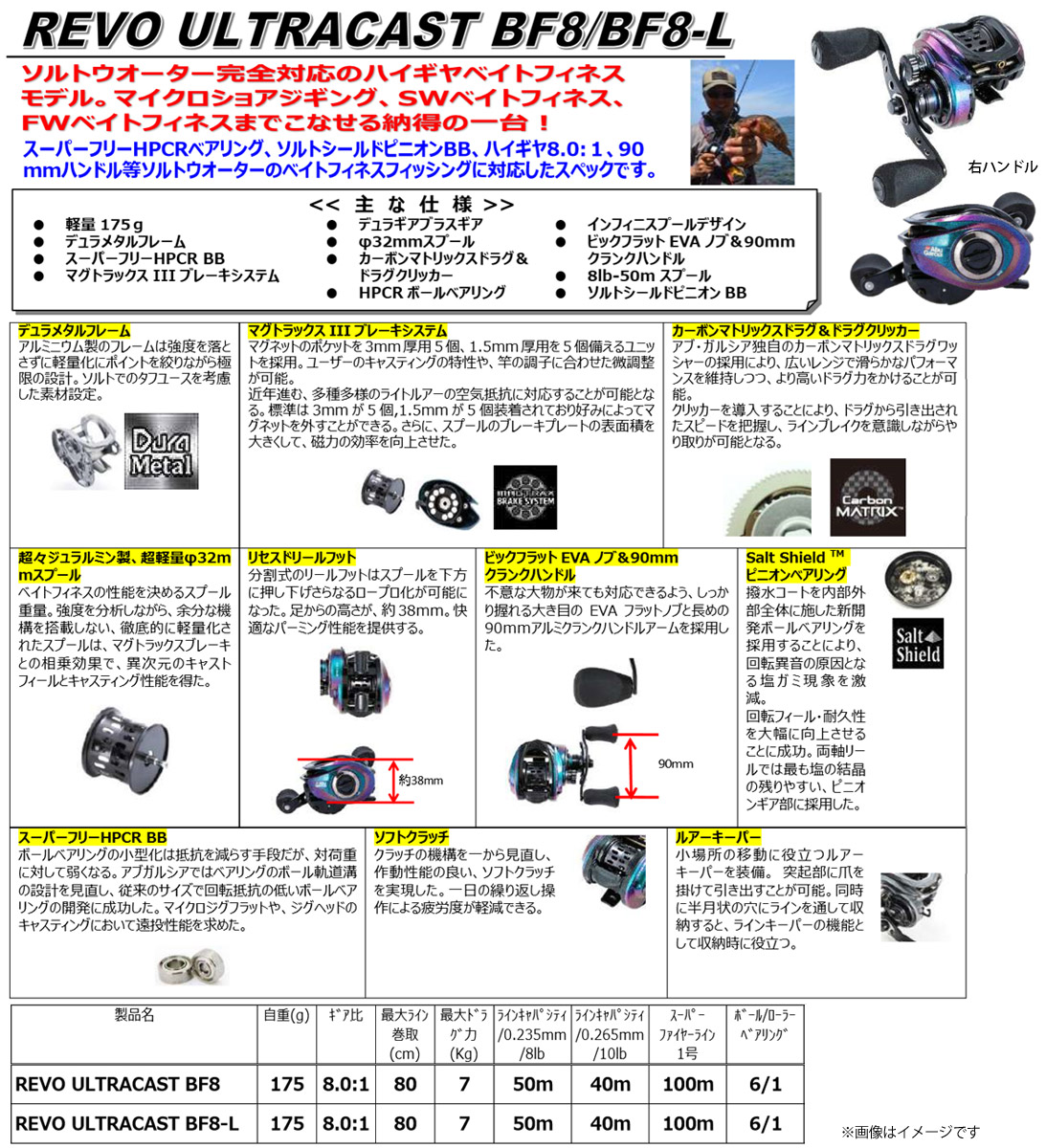 楽天市場 アブガルシア Abu レボ ウルトラキャスト Bf8 右ハンドル まとめ送料割 釣具のバスメイトインフィニティ