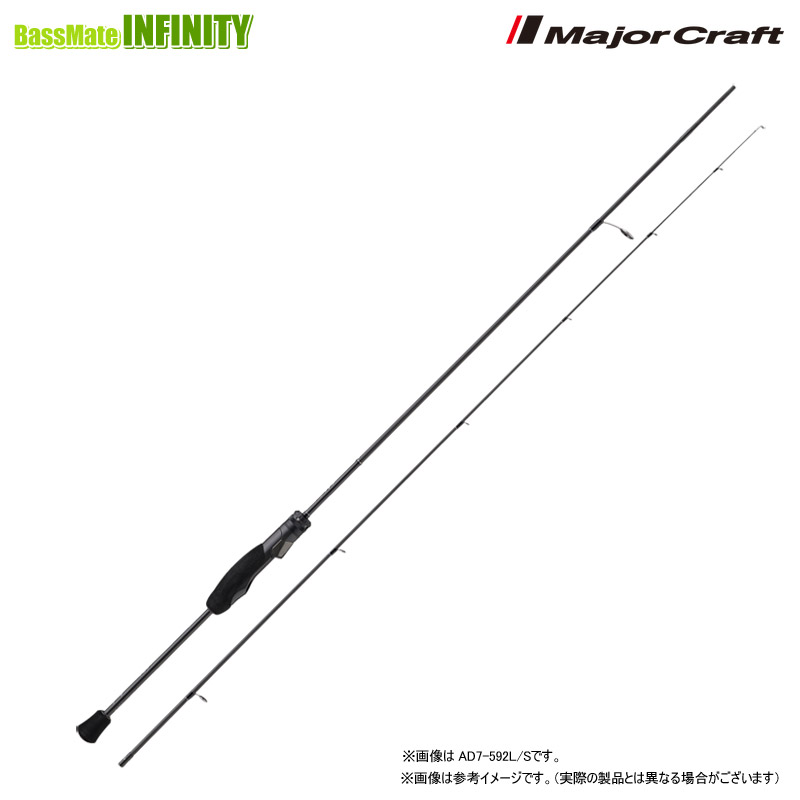 楽天市場】【宇崎日新・ニッシン】 LESTER 夢鯵 GVX-TCH 509（レスター