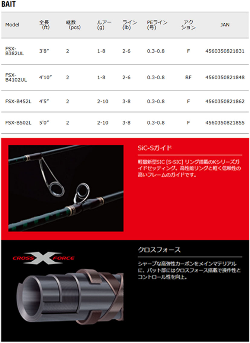 楽天市場 メジャークラフト ファインテール ストリーム Fsx ul ベイトモデル まとめ送料割 釣具のバスメイトインフィニティ