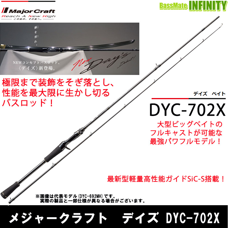 メジャークラフト デイズ DYC-70X メジャークラフト／デイズ DYC-70Xをインプレ | 琵琶湖バスライフ