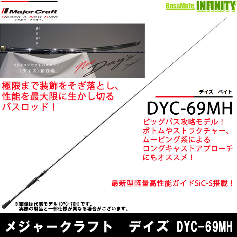 メジャークラフト　デイズ702X メジャークラフト デイズ ベイトテスト DYC-702X ｜アウトドア