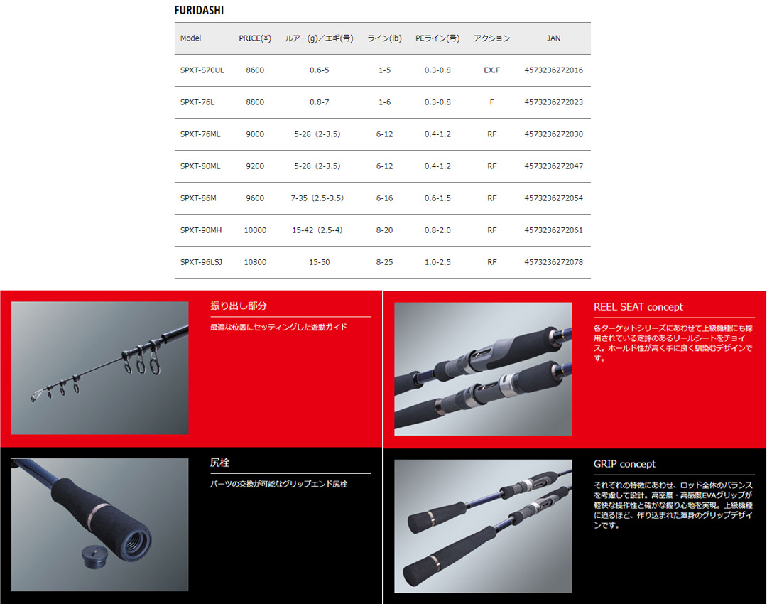 楽天市場 メジャークラフト New ソルパラ Spxt 80ml フリダシ 振出モデル 釣具のバスメイトインフィニティ