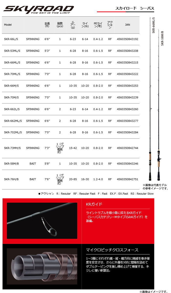 在庫限定30 Off 特価品のため保証書無し 釣具のバスメイトインフィニティ メジャークラフト スカイロード Skr 70ml S 1ピース Skr 70ml S Bsr03