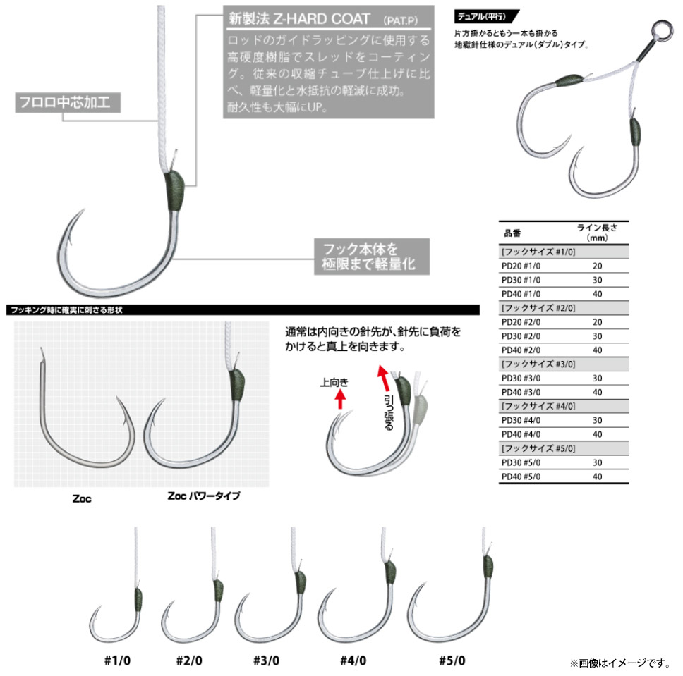 楽天市場 メジャークラフト Zoc ゾック アシストフック パワータイプ デュアル フックサイズ 2 0 メール便配送可 まとめ送料割 釣具のバスメイトインフィニティ