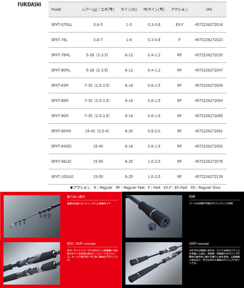 楽天市場 メジャークラフト New ソルパラ Spxt 94ssj フリダシ 振出モデル 釣具のバスメイトインフィニティ