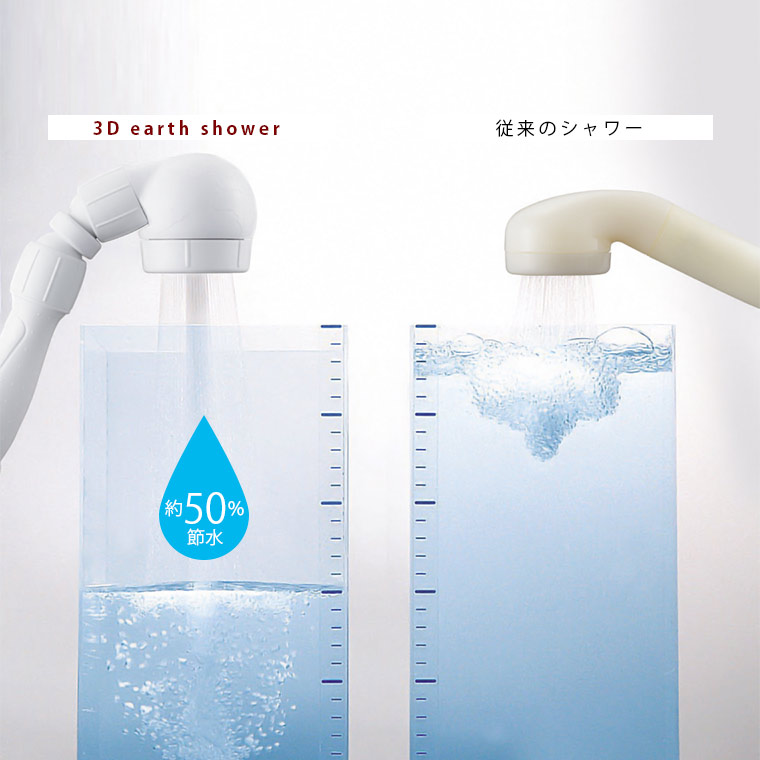 【楽天市場】アラミック シャワーヘッド 節水「3Dアースシャワー」360度回転【節水シャワーヘッド 手元ストップ 止水 Arromic 水圧