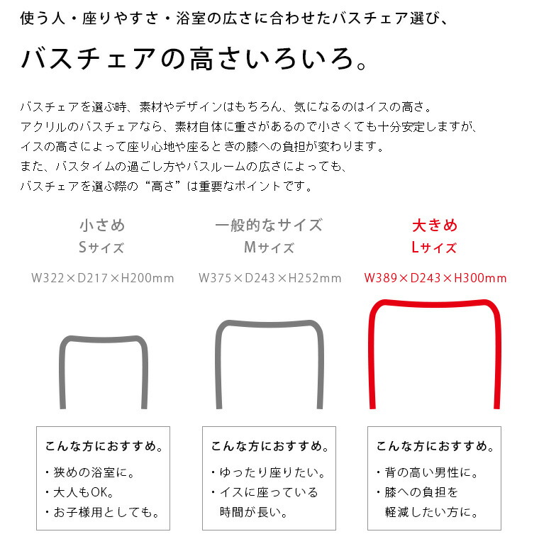 アクリル繊維 ベース委員長 Favor フェイヴァ L大きさ バスチェアー アクリル 風呂イス Favor フェイバ 乙 無地 判然たる バスグッズ お風呂 やさしい クリアー あす他愛も無い Biscochohaus Com