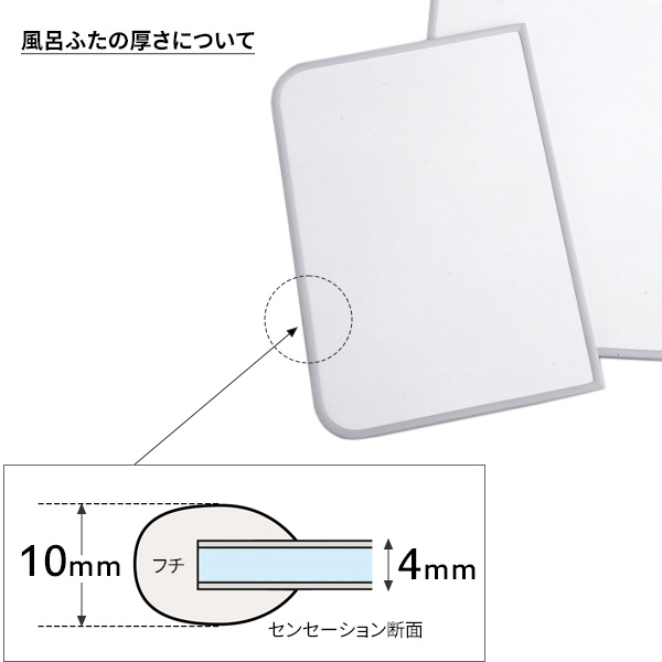 新登場 風呂ふた 78 ×138cm ３枚割 東プレ ボードタイプの風呂フタ センセーション Ｗ14 両面ホワイト 風呂蓋 浴槽蓋 サイズ 送料無料 