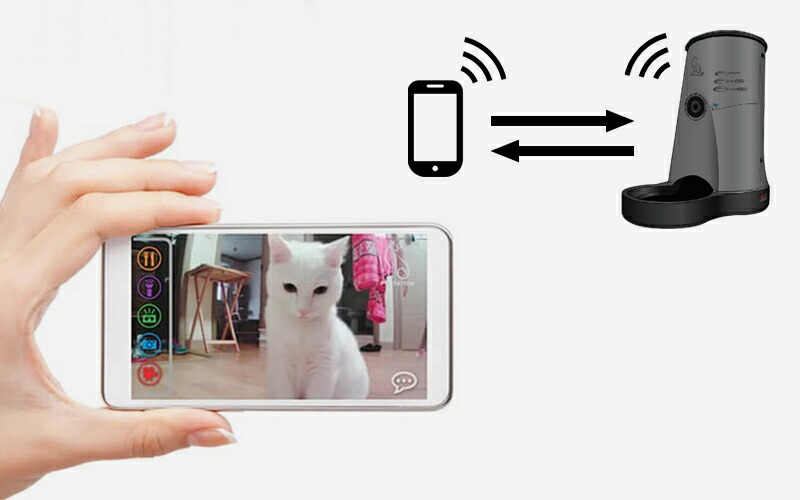 ギフト 着後レビューで選べる特典 Petstation ペットステーション ペットフードディスペンサー 給餌器 遠隔操作 カメラ ビデオ通話 静止画 動画 録画 コミュニケーション デバイス 専用アプリ 衛生的 犬 猫 生活 家電 インテリア Fucoa Cl ギフト 着後レビューで選べる特典 Petstation ペットステーション ペットフードディスペンサー 給餌器 遠隔操作 カメラ ビデオ通話 静止画 動画 録画 コミュニケーション デバイス 専用アプリ 衛生的 犬 猫 生活 家電 インテリア Fucoa Cl