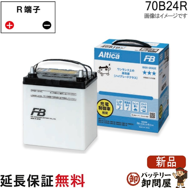 70B24R 充電制御車 バッテリー 古河 アルティカ Altica HIGH GRADE