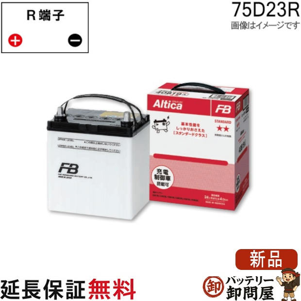 75D23R Altica STANDRD 古河バッテリー