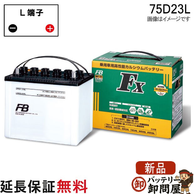 75D23L バッテリー 農業 建設機械 古河 FXシリーズ