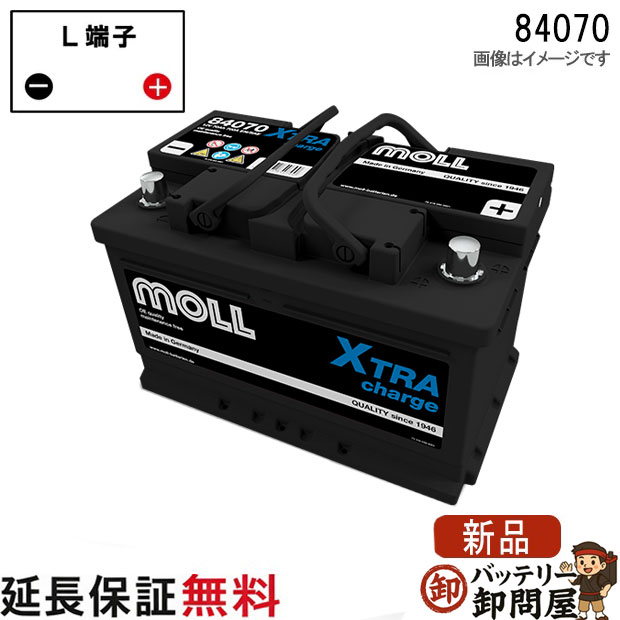 84070自動車 バッテリー モル 交換 MOLL 欧州車 外車 X-TRA Charge|バッテリー卸問屋