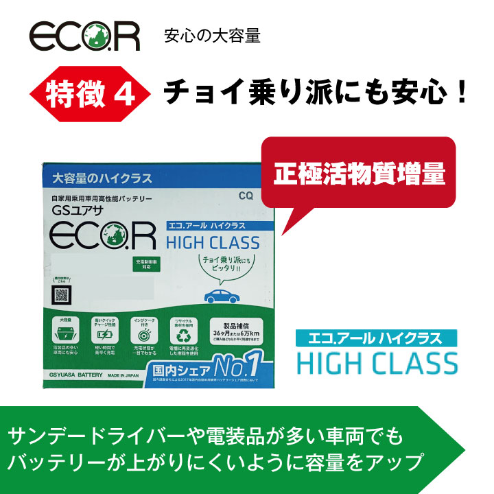Ec 90d23l Hc 自動車用バッテリー 大容量 充電制御車対応 エコアール ハイクラス 55d23l 60d23l 65d23l 70d23l 75d23l 80d23l 90d23l互換 カーバッテリー Eco R High Class 送料無料 不要バッテリー回収チケット付 Lojascarrossel Com Br
