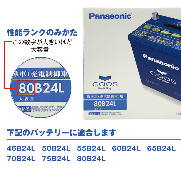 騒々しい混乱 N 80b24l C7 Usbタバコソケット 12v 24v フィット 一式 損耗法済蓄電池リコール運 46b24l 55b24l取り替こ Usb界面 自動車用 スマホ Iphone Ipad タブレット搭載 鉄道車両バッテリー Invisibleshield Ro