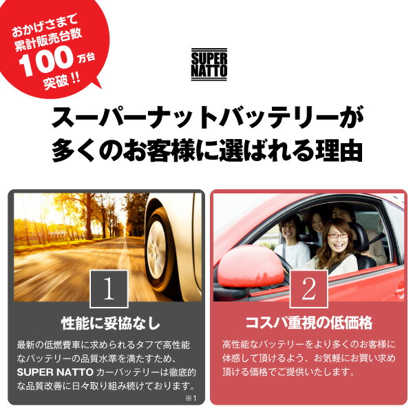 開店祝い 1d31r 初期補充電済 農業機械用バッテリー 農機用バッテリー 95d31r互換 スーパーナット 販売総数100万個突破 105d31r 115d31r 65d31r 75d31r 95d31r 互換 トラクタ コンバイン 農薬散布車 三菱 ヤンマークボタ井関 石川島 使用済みバッテリー回収無料