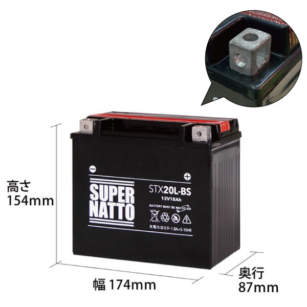 ジェットスキー・水上バイクバッテリー充電器+バッテリー電圧テスター(12V用)+STX20L-BSセット■YTX20L-BSYTX20HL-BSGTX20L-BSFTX20L-BS互換ボルティクス・スーパーナット【送料無料】MarineJet,WaveJmmer,WaveRunner,Superjet,WaveVenture他【新品】