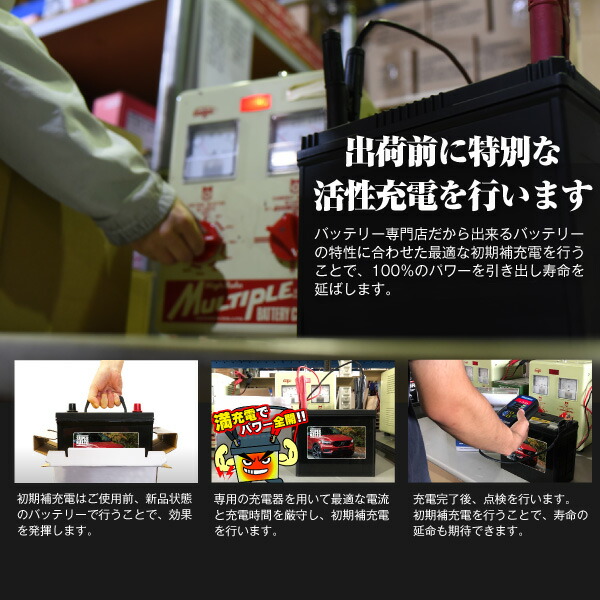 ボルボ 専用バッテリー アイドリングストップ車対応 Xc40 Xc60 V40 V60 V70 S60 対応 Cba Mb4xc Lda Fd44t Dba 4w Lda Fd44t 対応 純正品と完全互換 搭載できなかったら返金 安心の適合保証付き 自動車バッテリー カーバッテリー 回収無料