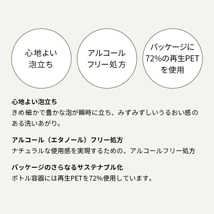 BAUM公式】アロマティック ハンドウォッシュ n | バウム