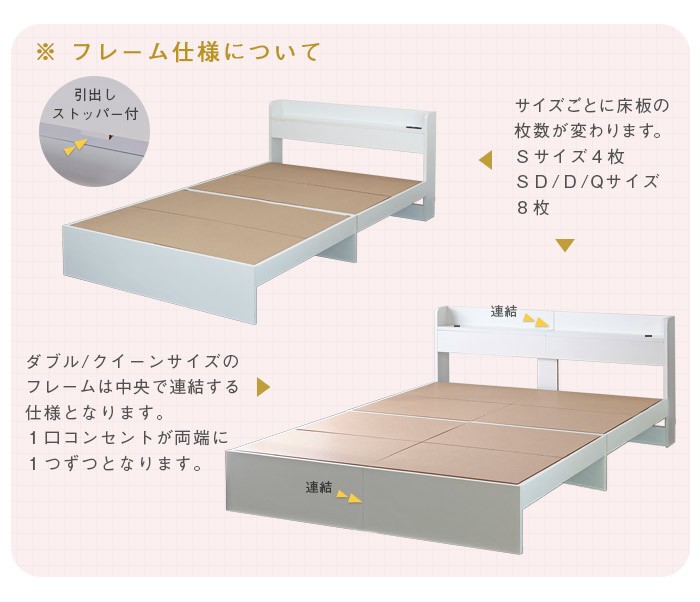 クイーンサイズ クイーンベッド RUES ルース 低反発 おしゃれ 睡眠改善