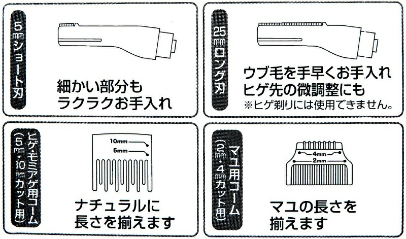 最安値に挑戦！ 貝印 グルーム マルチデザイントリマー HC3001 1セット×１２０個セット １ケース分 fucoa.cl