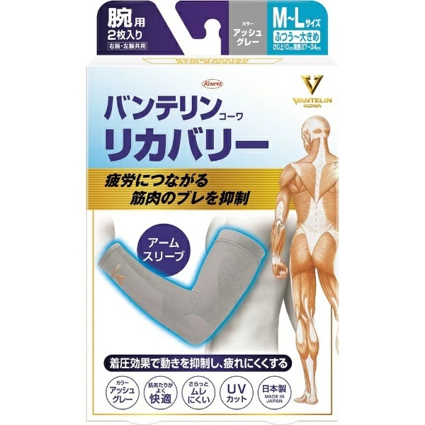 【３０個書き割り】【１容れもの分】  興和 バンテリンコーワ リカバリー 手衣袂 M-L しろがね色 腕用2枚入×３０個書き割り １容れもの分 【定め事品】