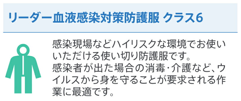 新作グッ リーダー 血液感染対策防護服 クラス6 Mサイズ 10枚入り Fucoa Cl