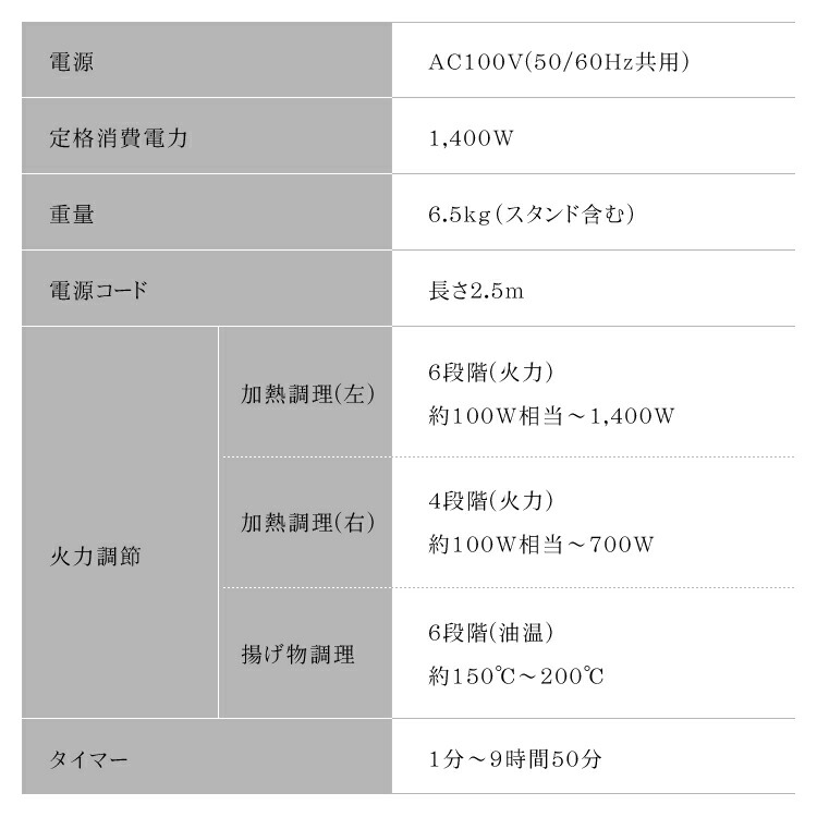 2口IHコンロ脚付IHK-W12SP-BブラックIHIHコンロコンロ2口家電キッチン家電調理家電キッチン台所工事不要料理安全タイマー1400W脚付きアイリスオーヤマ一人暮らし家電