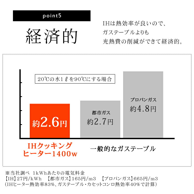 2口IHコンロ脚付IHK-W12SP-BブラックIHIHコンロコンロ2口家電キッチン家電調理家電キッチン台所工事不要料理安全タイマー1400W脚付きアイリスオーヤマ一人暮らし家電
